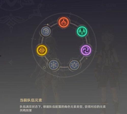 火元素共鸣最新爆料,揭秘神秘力量,探寻元素之巅的奥秘 第1张 火元素共鸣最新爆料,揭秘神秘力量,探寻元素之巅的奥秘 第1张